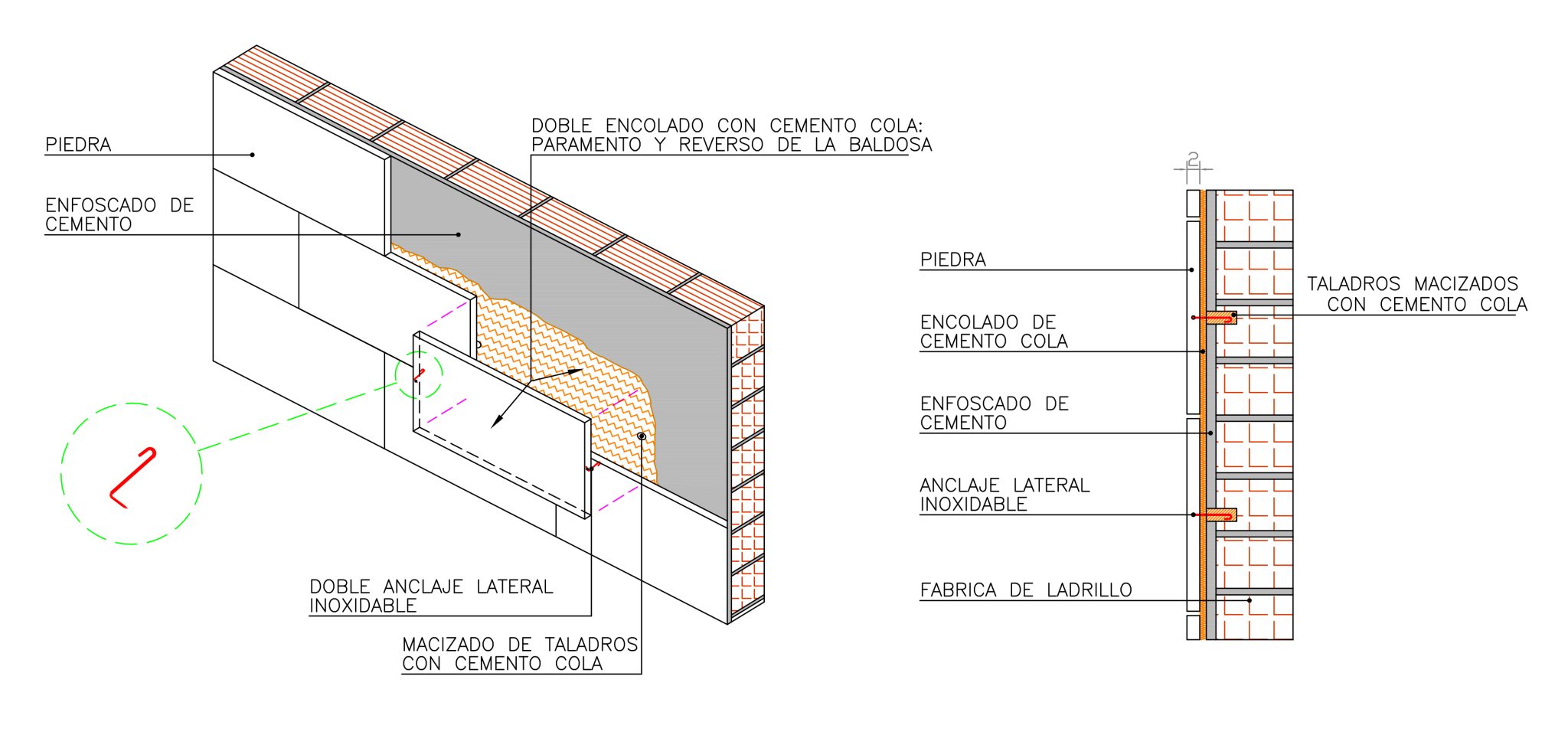 Aplacado De Piedra Serrada Naturpiedra JBERNARDOS aplacado-de-piedra-serrada-naturpiedra-jbernardos