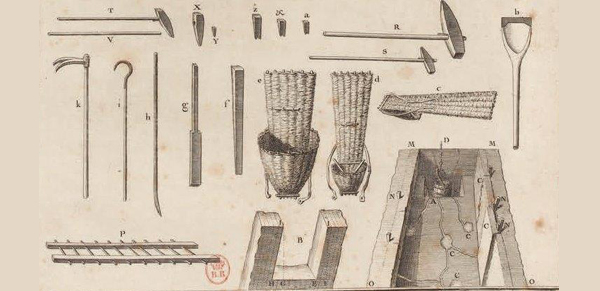 antiguas herramienta de trabajos para pizarra